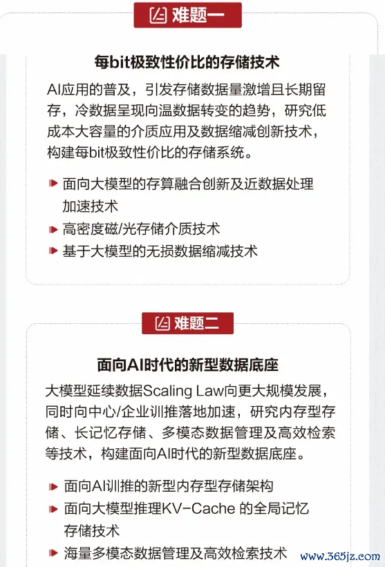 正规股票杠杆平台开户 华为官宣：悬赏300万元！启动2024奥林帕斯奖悬红难题征集